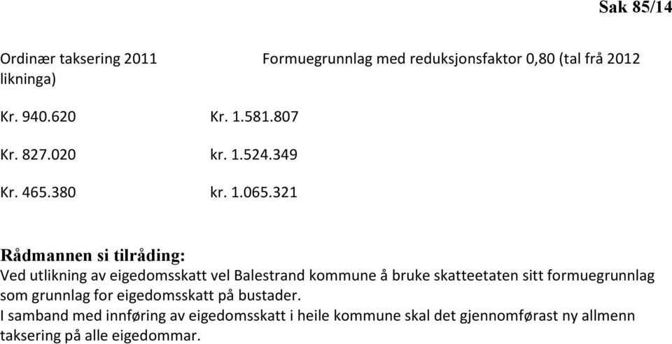 321 Rådmannen si tilråding: Ved utlikning av eigedomsskatt vel Balestrand kommune å bruke skatteetaten sitt