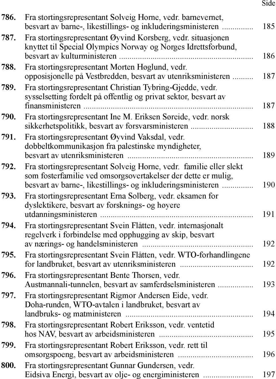 opposisjonelle på Vestbredden, besvart av utenriksministeren... 187 789. Fra stortingsrepresentant Christian Tybring-Gjedde, vedr.