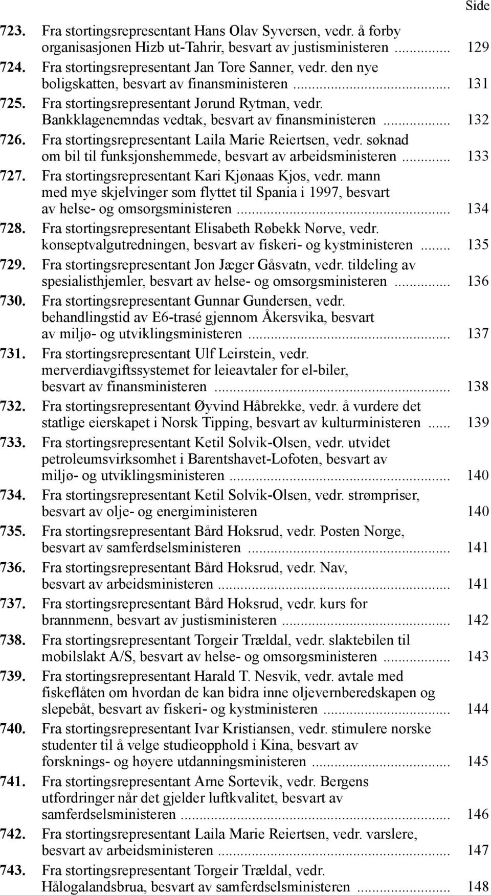 Fra stortingsrepresentant Laila Marie Reiertsen, vedr. søknad om bil til funksjonshemmede, besvart av arbeidsministeren... 133 727. Fra stortingsrepresentant Kari Kjønaas Kjos, vedr.