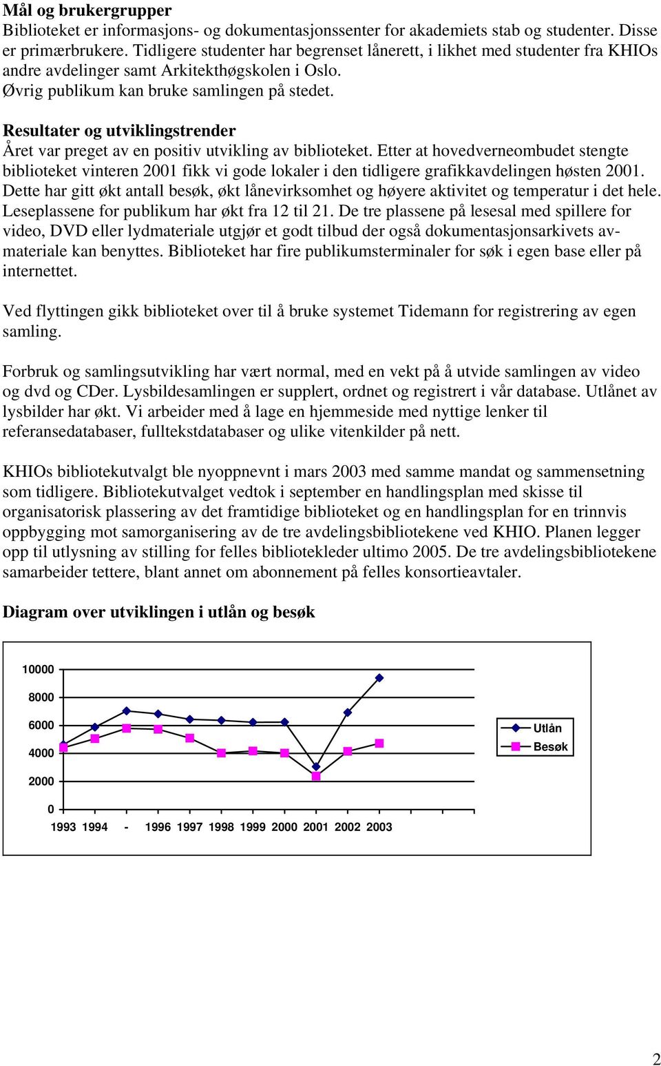 Resultater og utviklingstrender Året var preget av en positiv utvikling av biblioteket.