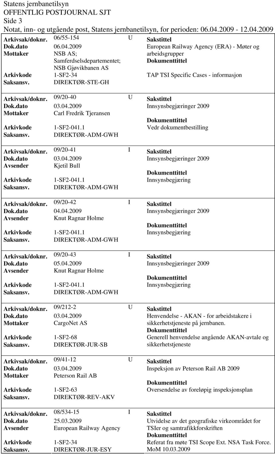 Arkivsak/doknr. 09/20-40 U Sakstittel Mottaker Carl Fredrik Tjeransen Vedr dokumentbestilling Arkivsak/doknr. 09/20-41 I Sakstittel Avsender Kjetil Bull Innsynsbegjæring Arkivsak/doknr.