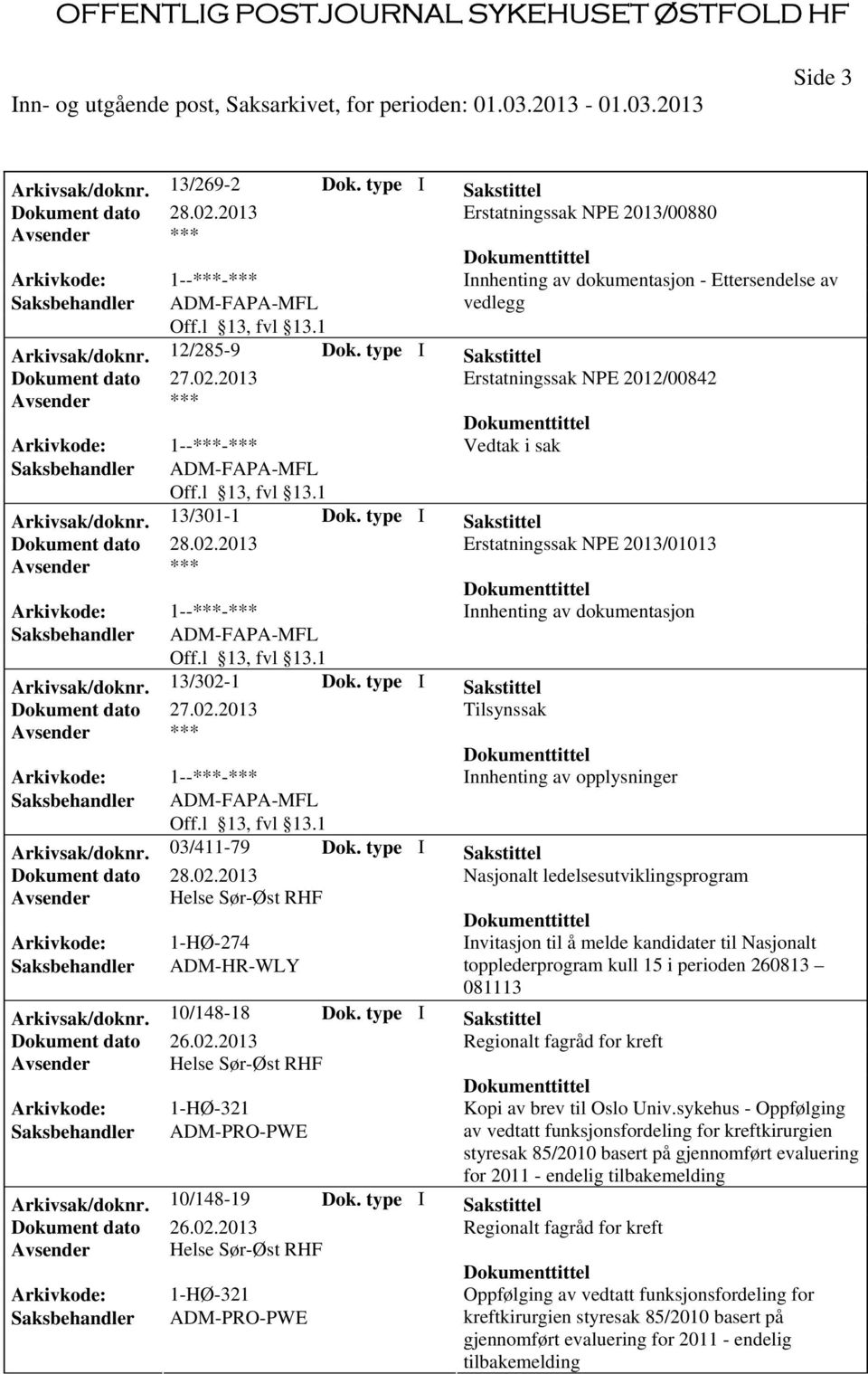 type I Sakstittel Erstatningssak NPE 2013/01013 Innhenting av dokumentasjon Arkivsak/doknr. 13/302-1 Dok. type I Sakstittel Tilsynssak Innhenting av opplysninger Arkivsak/doknr. 03/411-79 Dok.