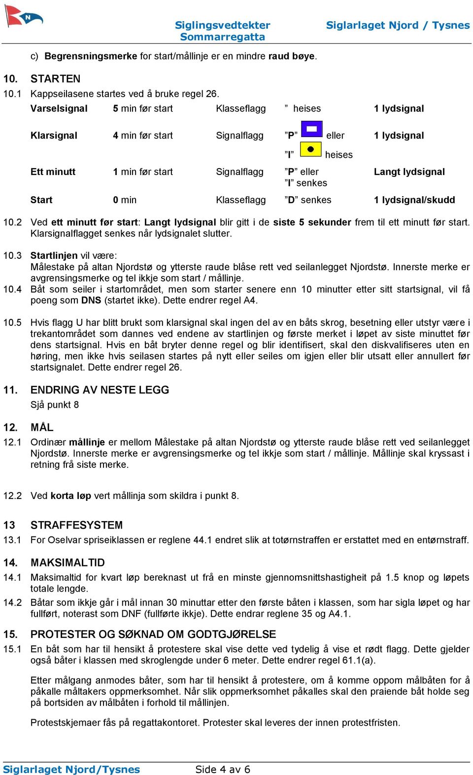 Start 0 min Klasseflagg D senkes 1 lydsignal/skudd 10.2 Ved ett minutt før start: Langt lydsignal blir gitt i de siste 5 sekunder frem til ett minutt før start.