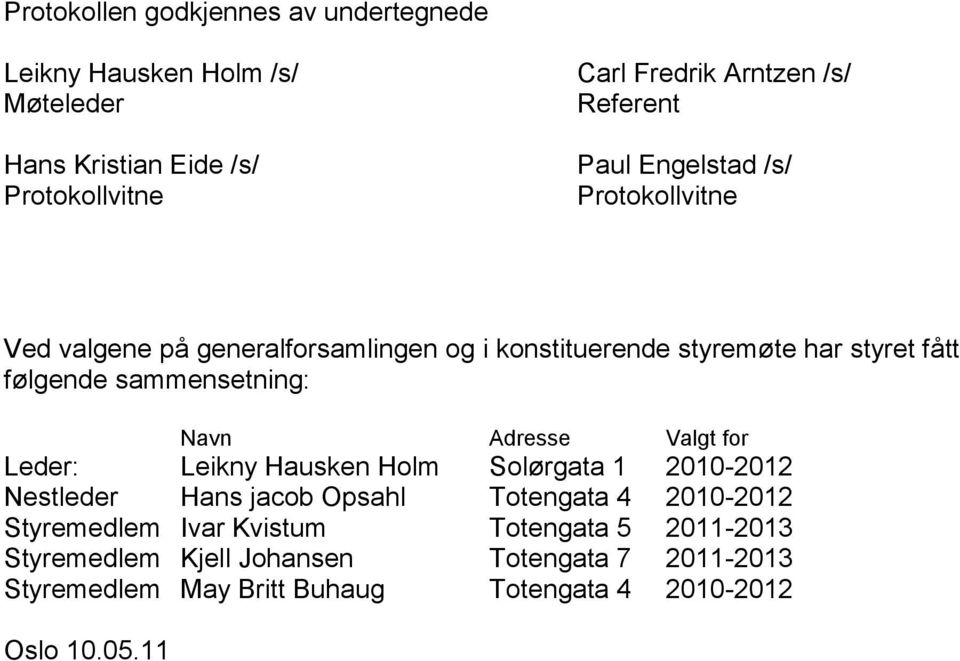 sammensetning: Navn Adresse Valgt for Leder: Leikny Hausken Holm Solørgata 1 2010-2012 Nestleder Hans jacob Opsahl Totengata 4 2010-2012