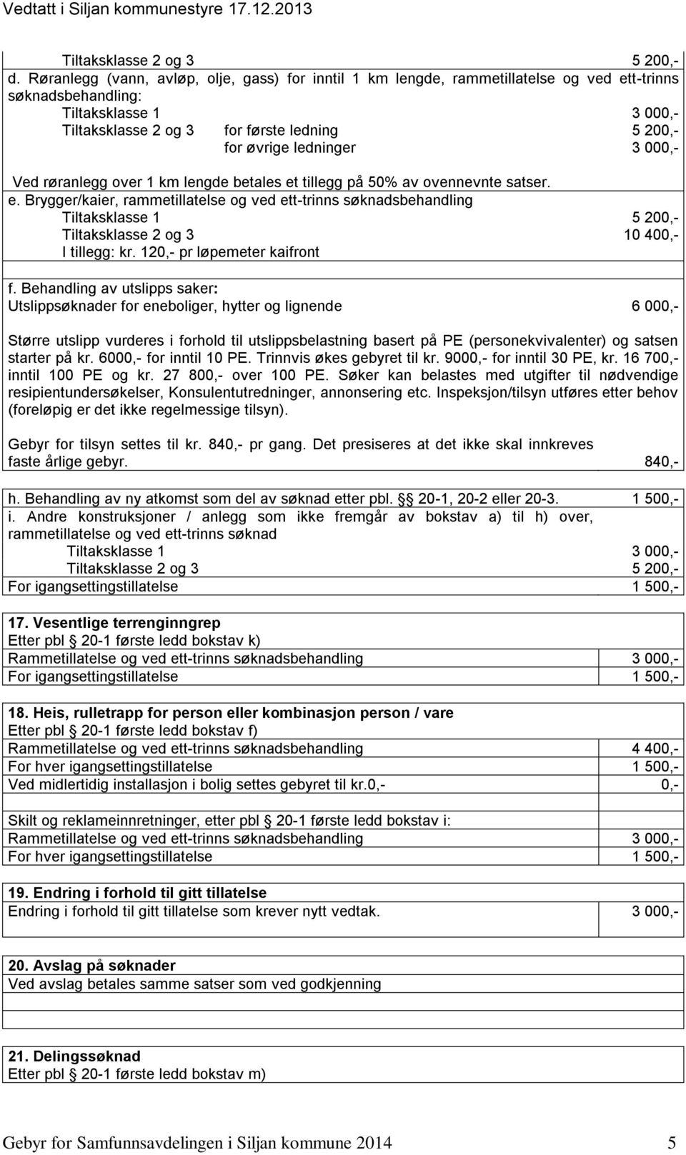 ledninger 3 000,- Ved røranlegg over 1 km lengde betales et tillegg på 50% av ovennevnte satser. e. Brygger/kaier, rammetillatelse og ved ett-trinns søknadsbehandling Tiltaksklasse 1 5 200,- Tiltaksklasse 2 og 3 10 400,- I tillegg: kr.