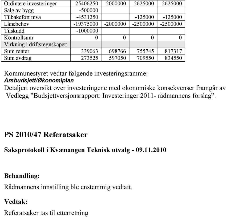 investeringsramme: Årsbudsjett/Økonomiplan Detaljert oversikt over investeringene med økonomiske konsekvenser framgår av Vedlegg Budsjettversjonsrapport: Investeringer 2011-