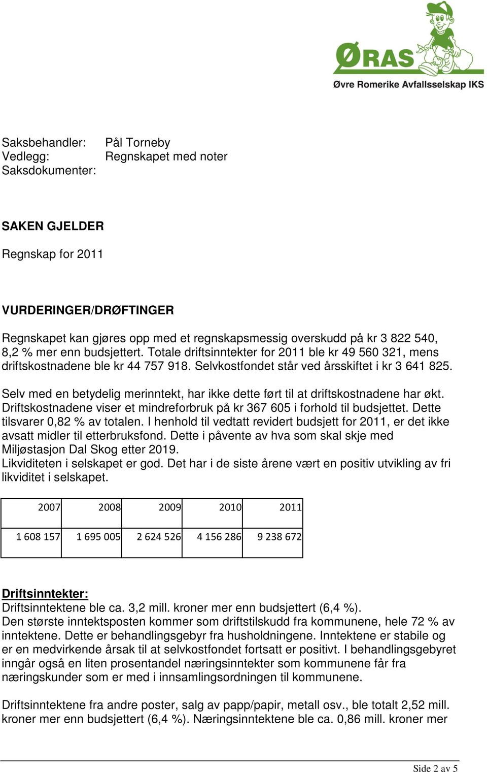 Selv med en betydelig merinntekt, har ikke dette ført til at driftskostnadene har økt. Driftskostnadene viser et mindreforbruk på kr 367 605 i forhold til budsjettet.