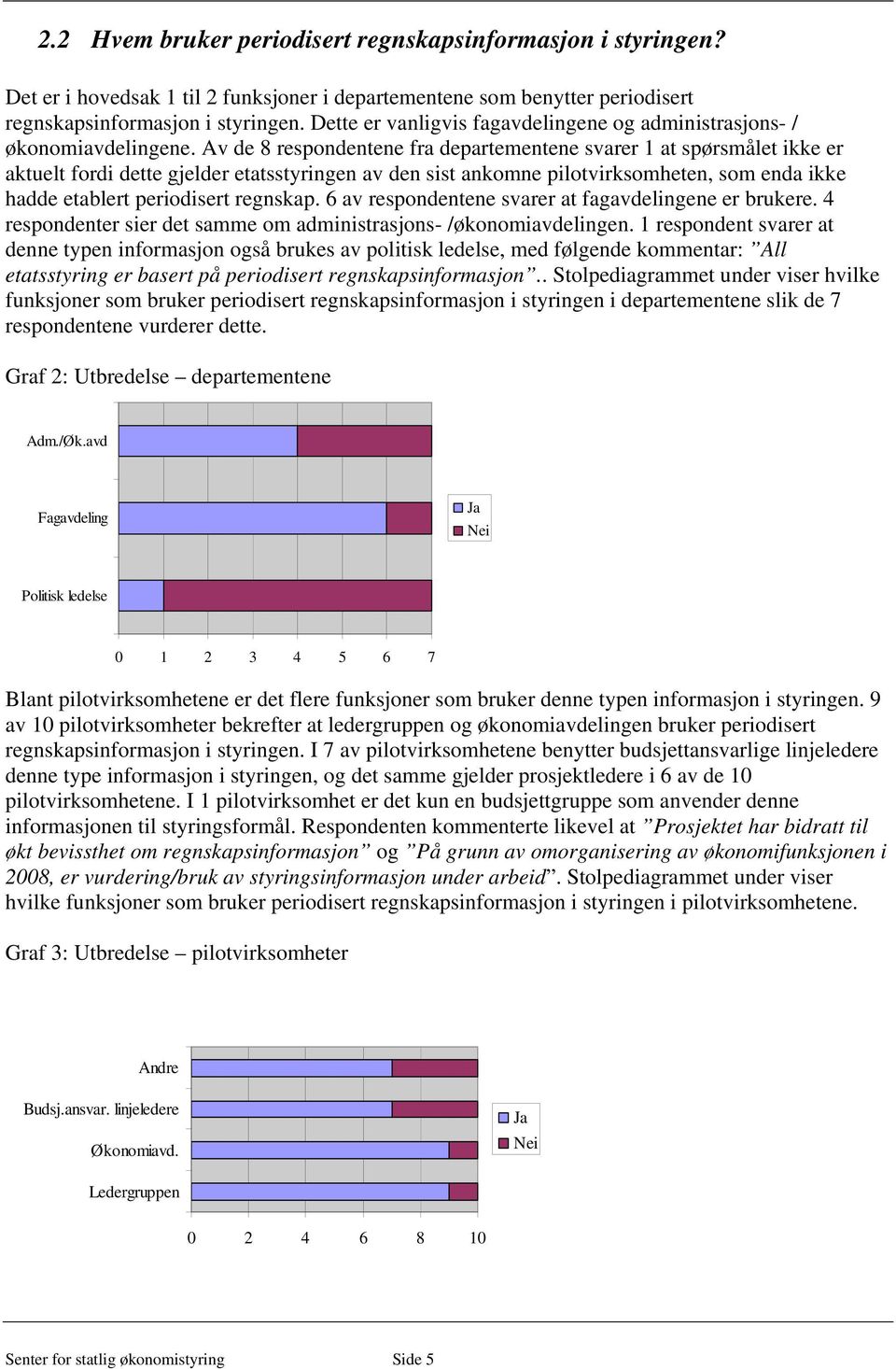 Av de 8 respondentene fra departementene svarer 1 at spørsmålet ikke er aktuelt fordi dette gjelder etatsstyringen av den sist ankomne pilotvirksomheten, som enda ikke hadde etablert periodisert