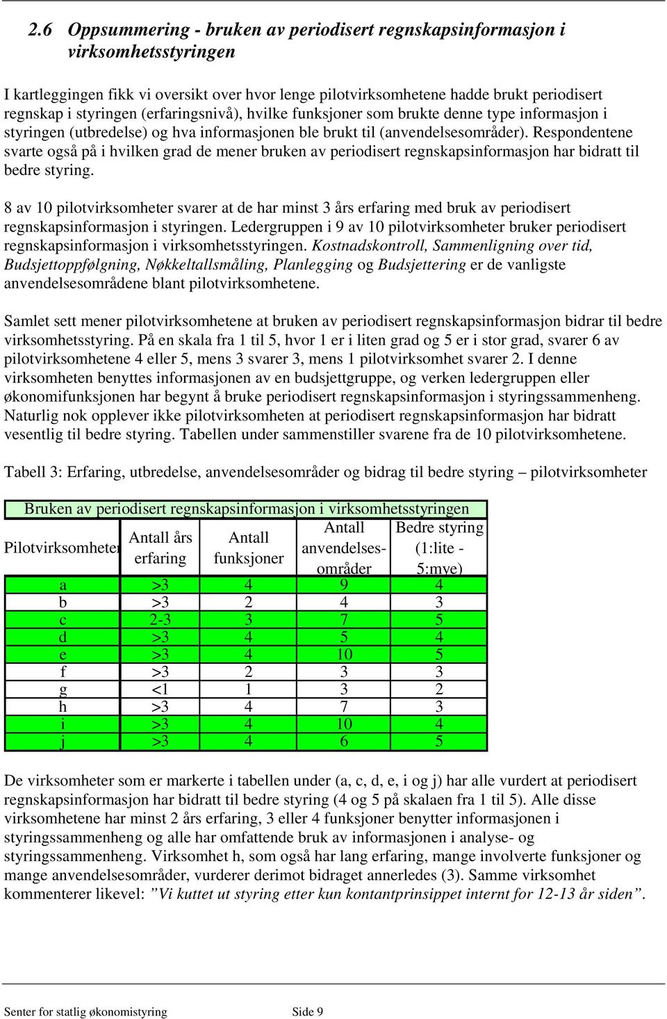 Respondentene svarte også på i hvilken grad de mener bruken av periodisert regnskapsinformasjon har bidratt til bedre styring.