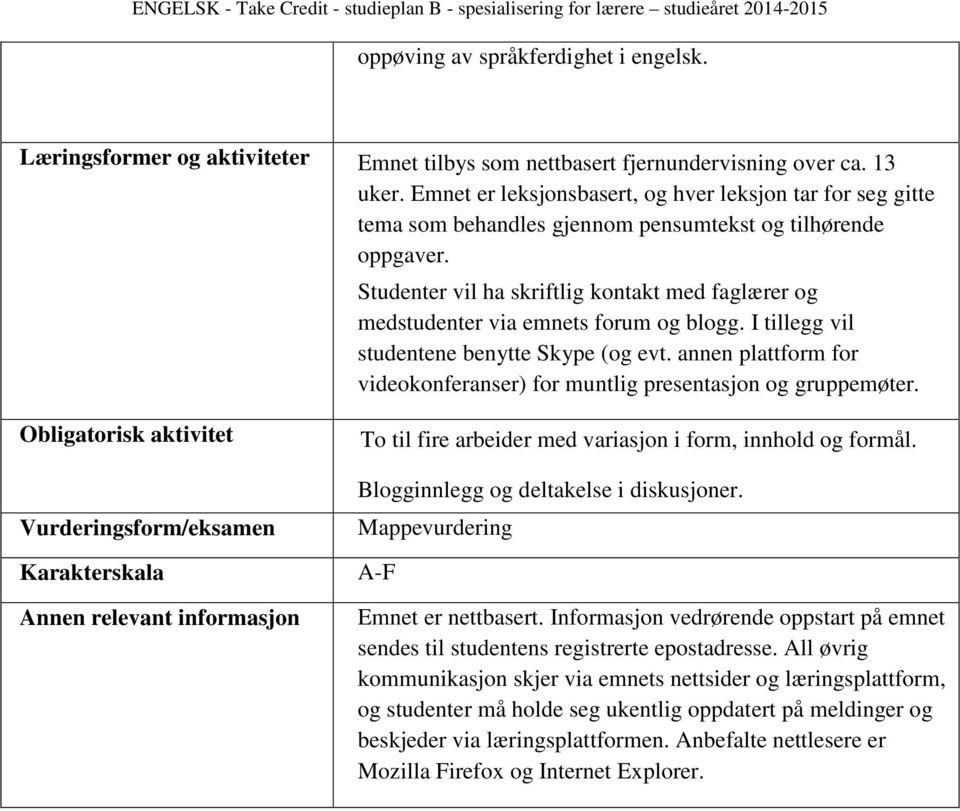 Studenter vil ha skriftlig kontakt med faglærer og medstudenter via emnets forum og blogg. I tillegg vil studentene benytte Skype (og evt.