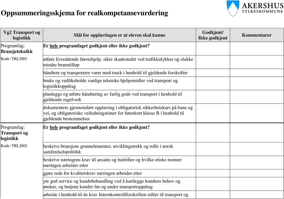 logistikkoppdrag planlegge og utføre håndtering av farlig gods ved transport i henhold til gjeldende regelverk dokumentere gjennomført opplæring i obligatorisk sikkerhetskurs på bane og vei, og