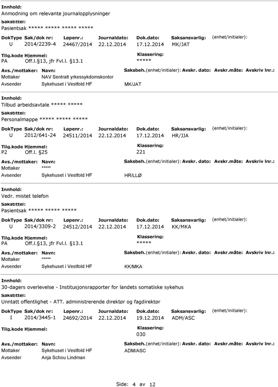 : Mottaker HR/LLØ Vedr. mistet telefon Pasientsak 2014/3309-2 24512/2014 KK/MKA Avs./mottaker: Navn: Saksbeh. Avskr. dato: Avskr.måte: Avskriv lnr.