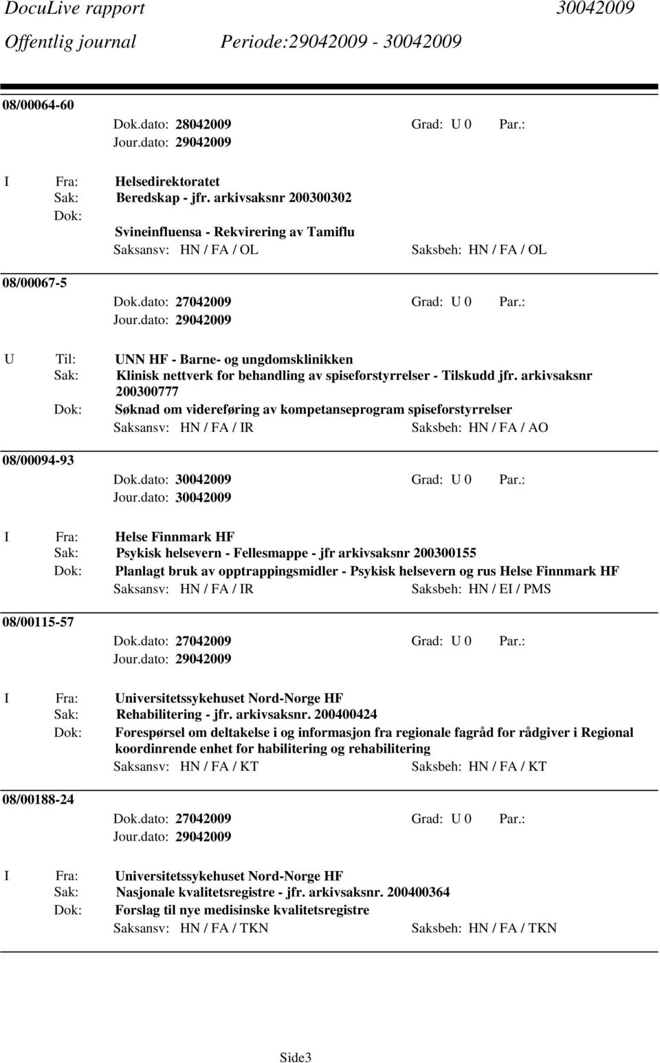 spiseforstyrrelser - Tilskudd jfr. arkivsaksnr 200300777 Søknad om videreføring av kompetanseprogram spiseforstyrrelser Saksansv: HN / FA / R Saksbeh: HN / FA / AO 08/00094-93 Dok.