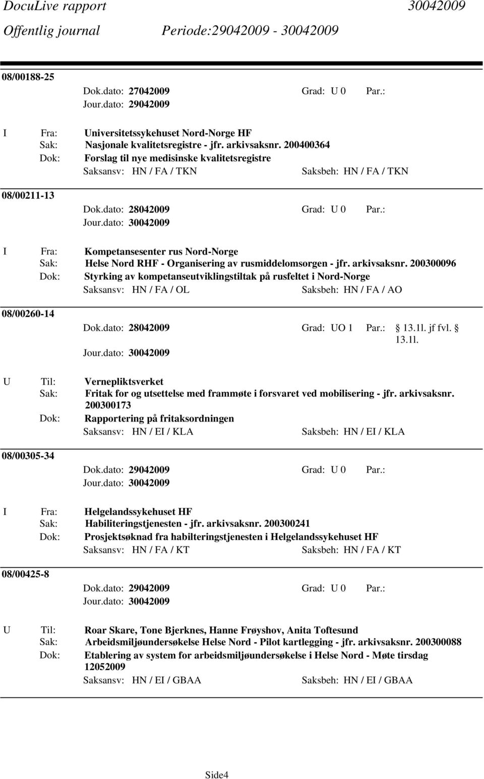 jfr. arkivsaksnr. 200300096 Styrking av kompetanseutviklingstiltak på rusfeltet i Nord-Norge Saksansv: HN / FA / OL Saksbeh: HN / FA / AO 08/00260-14 Dok.dato: 28042009 Grad: UO 1 Par.: jf fvl.