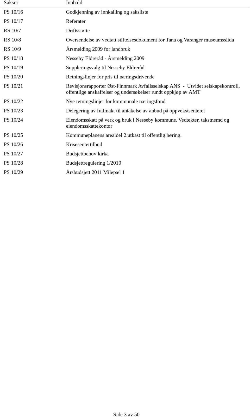 Eldreråd Retningslinjer for pris til næringsdrivende Revisjonsrapporter Øst-Finnmark Avfallsselskap ANS - Utvidet selskapskontroll, offentlige anskaffelser og undersøkelser rundt oppkjøp av AMT Nye