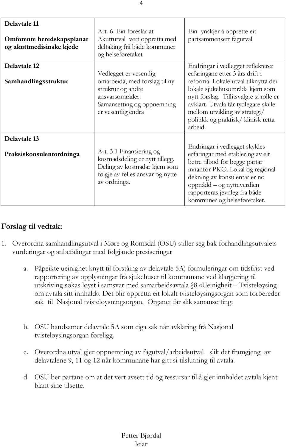 Samansetting og oppnemning er vesentlig endra Art. 3.1 Finansiering og kostnadsdeling er nytt tillegg. Deling av kostnadar kjem som følgje av felles ansvar og nytte av ordninga.