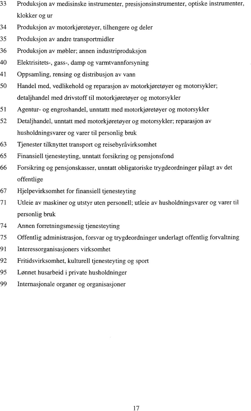 motorkjøretøyer og motorsykler; detaljhandel med drivstoff til motorkjøretøyer og motorsykler 51 Agentur- og engroshandel, unntattt med motorkjøretøyer og motorsykler 52 Detaljhandel, unntatt med