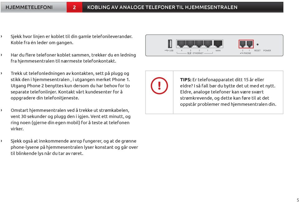 USB 4 3 2 1 2 1 WAN RESET POWER ETHERNET PHONE Trekk ut telefonledningen av kontakten, sett på plugg og stikk den i hjemmesentralen, i utgangen merket Phone 1.