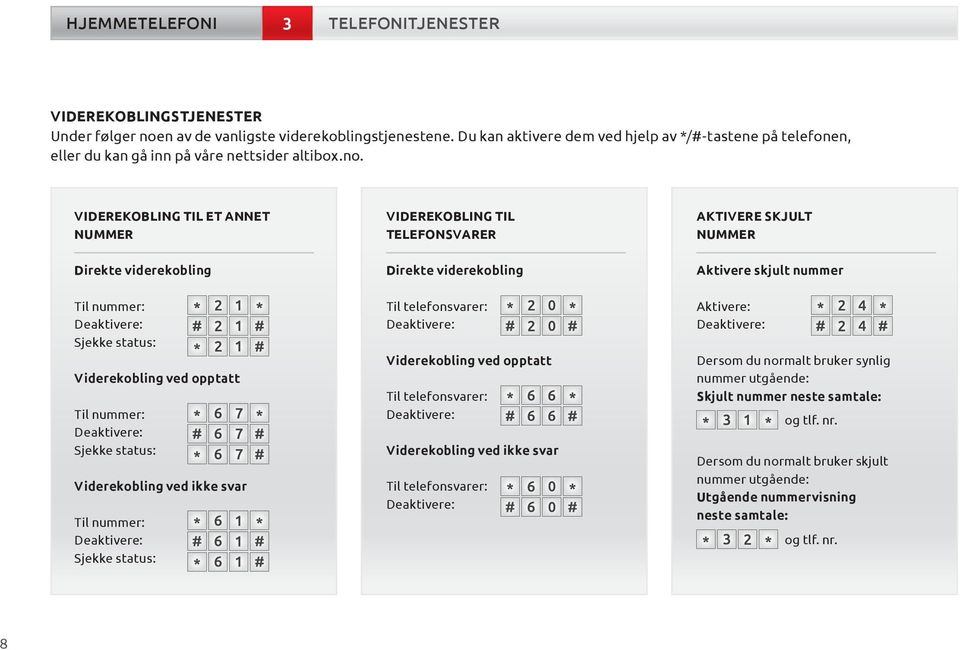 VIDEREKOBLING TIL ET ANNET NUMMER VIDEREKOBLING TIL TELEFONSVARER AKTIVERE SKJULT NUMMER Direkte viderekobling Direkte viderekobling Aktivere skjult nummer Til nummer: Sjekke status: Viderekobling