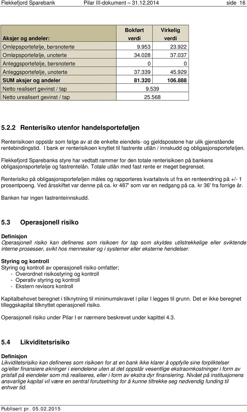 SUM aksjer og andeler 81.320 106.888 Netto realisert gevinst / tap 9.539 Netto urealisert gevinst / tap 25.568 5.2.2 Renterisiko utenfor handelsporteføljen Renterisikoen oppstår som følge av at de enkelte eiendels- og gjeldspostene har ulik gjenstående rentebindingstid.