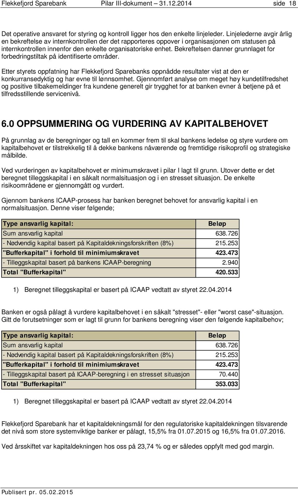 Bekreftelsen danner grunnlaget for forbedringstiltak på identifiserte områder.