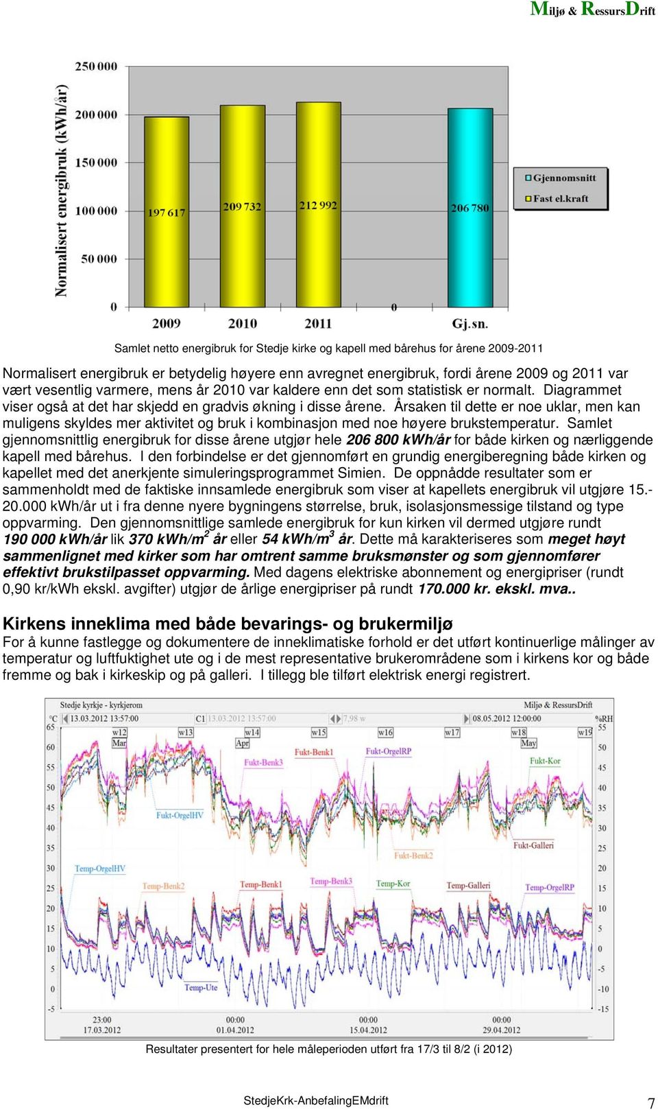 Årsaken til dette er noe uklar, men kan muligens skyldes mer aktivitet og bruk i kombinasjon med noe høyere brukstemperatur.