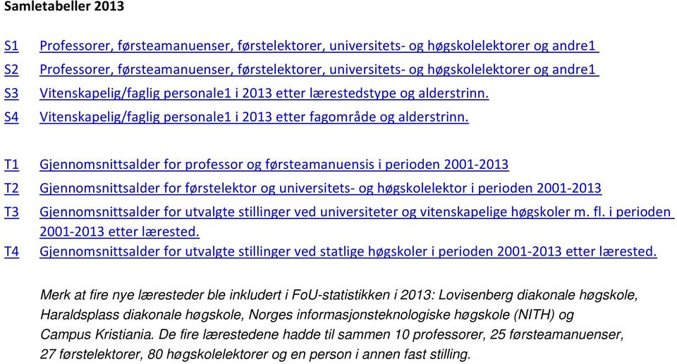 T1 Gjennomsnittsalder for professor og førsteamanuensis i perioden 2001-2013 T2 Gjennomsnittsalder for førstelektor og universitets- og høgskolelektor i perioden 2001-2013 T3 Gjennomsnittsalder for