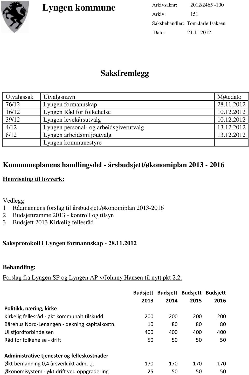 årsbudsjett/økonomiplan 2013-2016 Henvisning til lovverk: Vedlegg 1 Rådmannens forslag til årsbudsjett/økonomiplan 2013-2016 2 Budsjettramme 2013 - kontroll og tilsyn 3 Budsjett 2013 Kirkelig