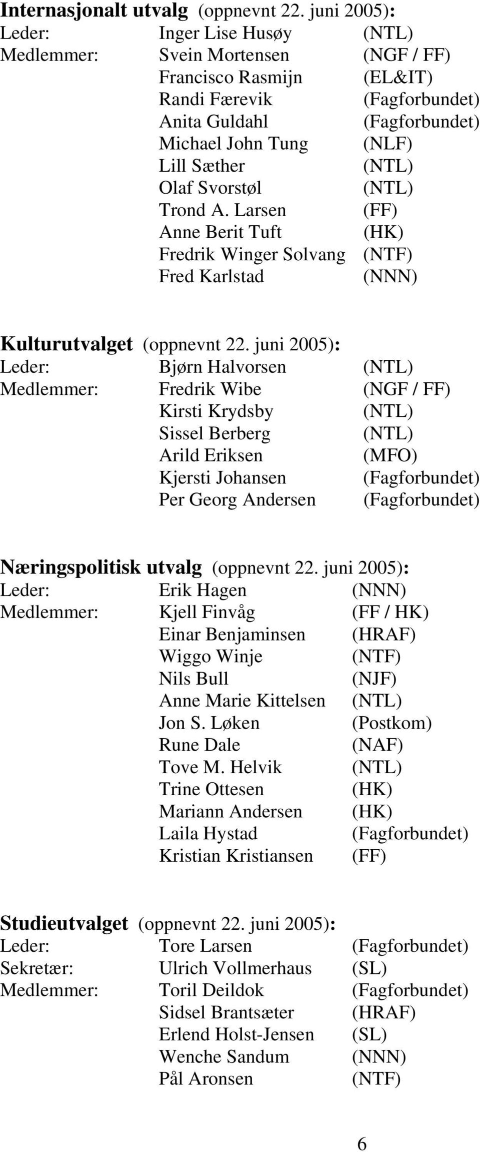 (NTL) Olaf Svorstøl (NTL) Trond A. Larsen (FF) Anne Berit Tuft (HK) Fredrik Winger Solvang (NTF) Fred Karlstad (NNN) Kulturutvalget (oppnevnt 22.