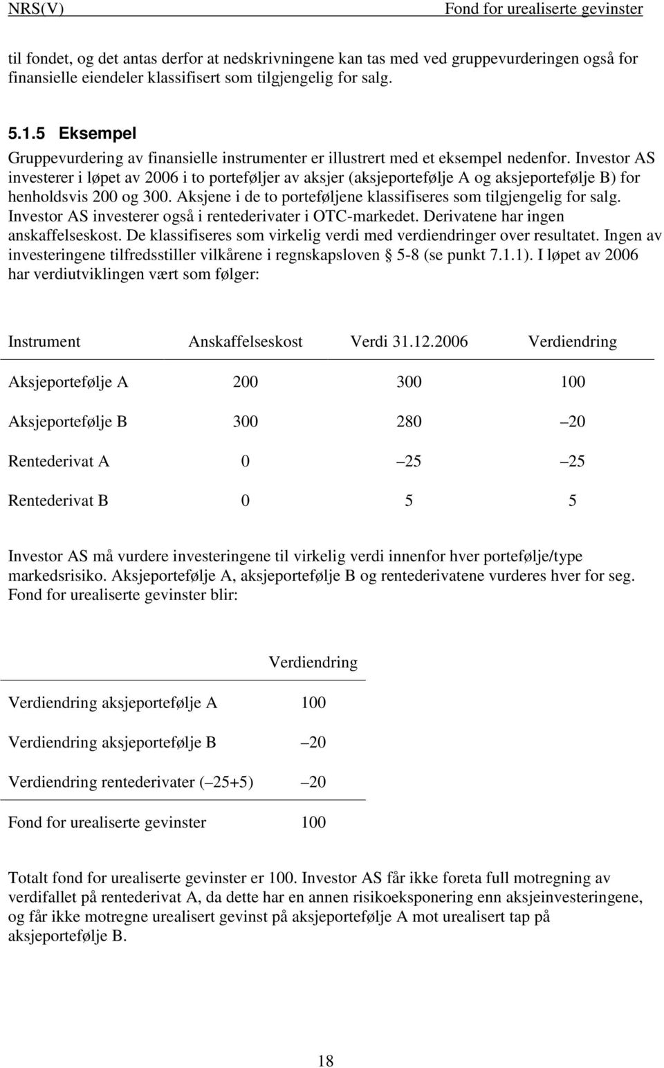 Investor AS investerer i løpet av 2006 i to porteføljer av aksjer (aksjeportefølje A og aksjeportefølje B) for henholdsvis 200 og 300.