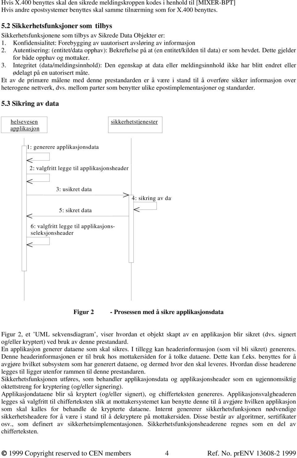 Autentisering: (entitet/data opphav): Bekreftelse på at (en entitet/kilden til data) er som hevdet. Dette gjelder for både opphav og mottaker. 3.