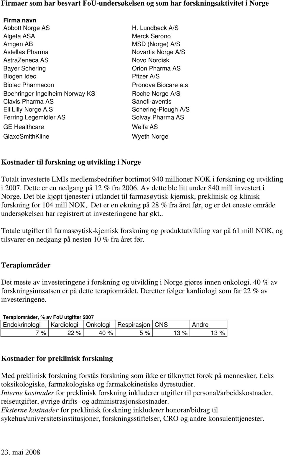 Lundbeck A/S Merck Serono MSD (Norge) A/S Novartis Norge A/S Novo Nordisk Orion Pharma AS Pfizer A/S Pronova Biocare a.