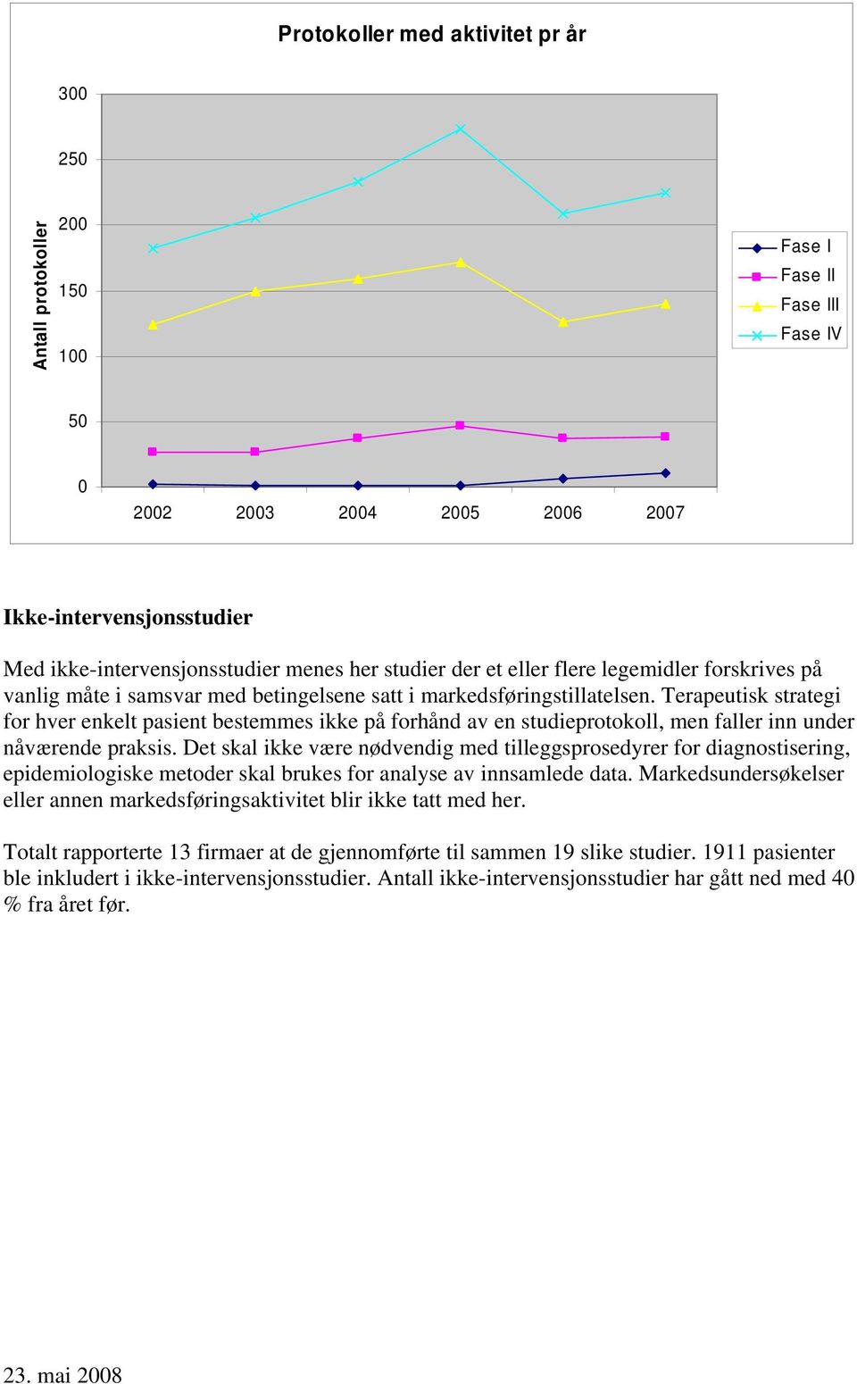 Terapeutisk strategi for hver enkelt pasient bestemmes ikke på forhånd av en studieprotokoll, men faller inn under nåværende praksis.