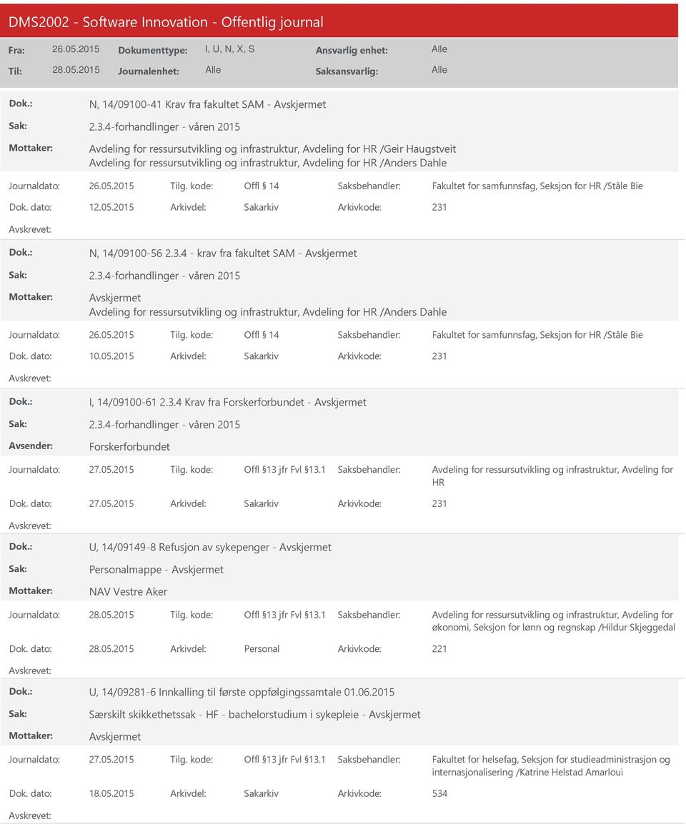 kode: Offl 14 Fakultet for samfunnsfag, Seksjon for HR /Ståle Bie Dok. dato: 10.05.2015 Arkivdel: Sakarkiv Arkivkode: 231 I, 14/09100-61 2.3.4 Krav fra Forskerforbundet - 2.3.4-forhandlinger - våren 2015 Forskerforbundet HR Dok.