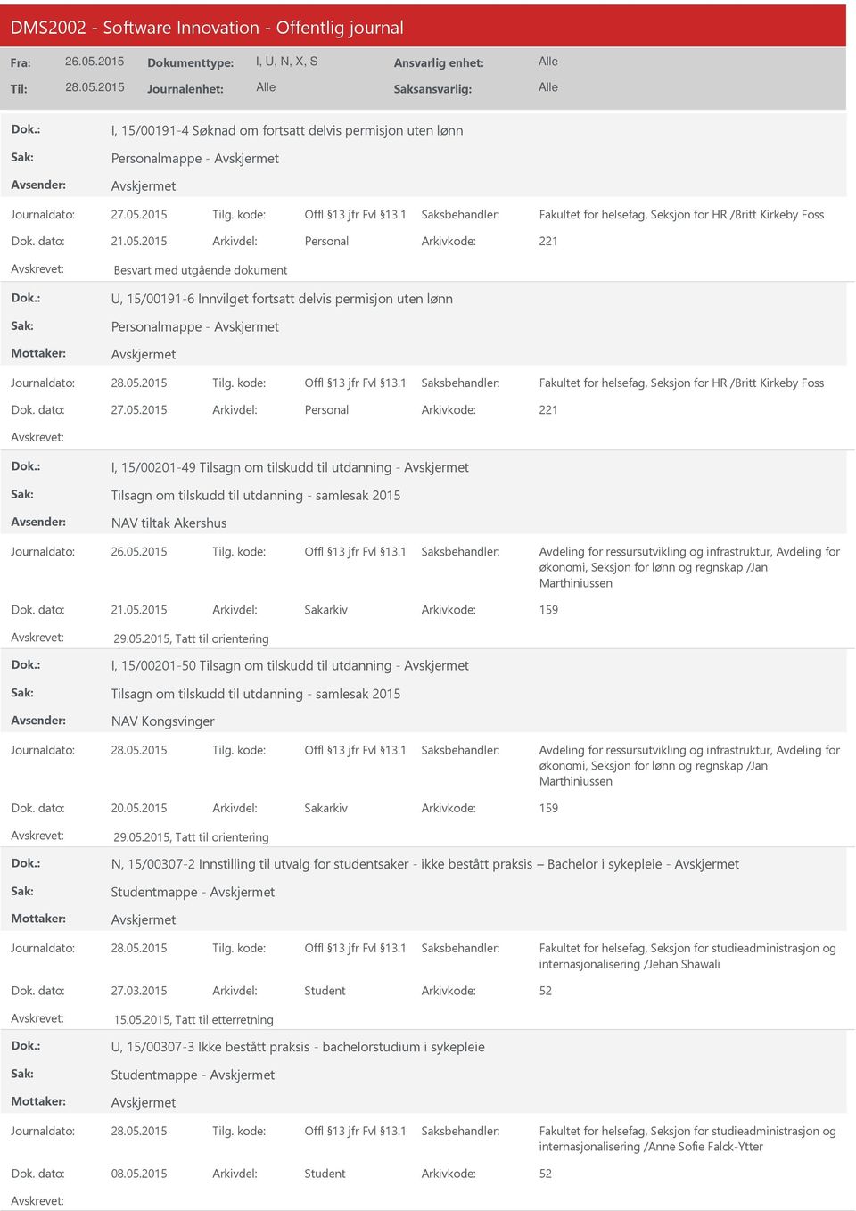 05.2015 Arkivdel: Personal I, 15/00201-49 Tilsagn om tilskudd til utdanning - Tilsagn om tilskudd til utdanning - samlesak 2015 NAV tiltak Akershus Journaldato: Tilg.