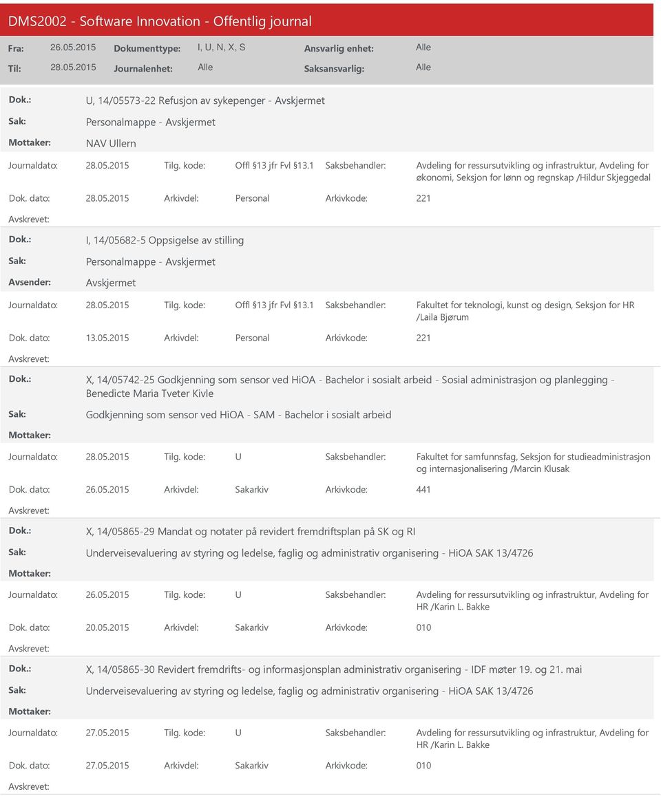 82-5 Oppsigelse av stilling Personalmappe - Fakultet for teknologi, kunst og design, Seksjon for HR /Laila Bjørum Dok. dato: 13.05.