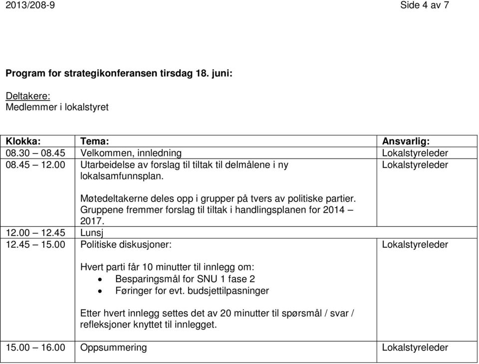 Gruppene fremmer forslag til tiltak i handlingsplanen for 2014 2017. 12.00 12.45 Lunsj 12.45 15.