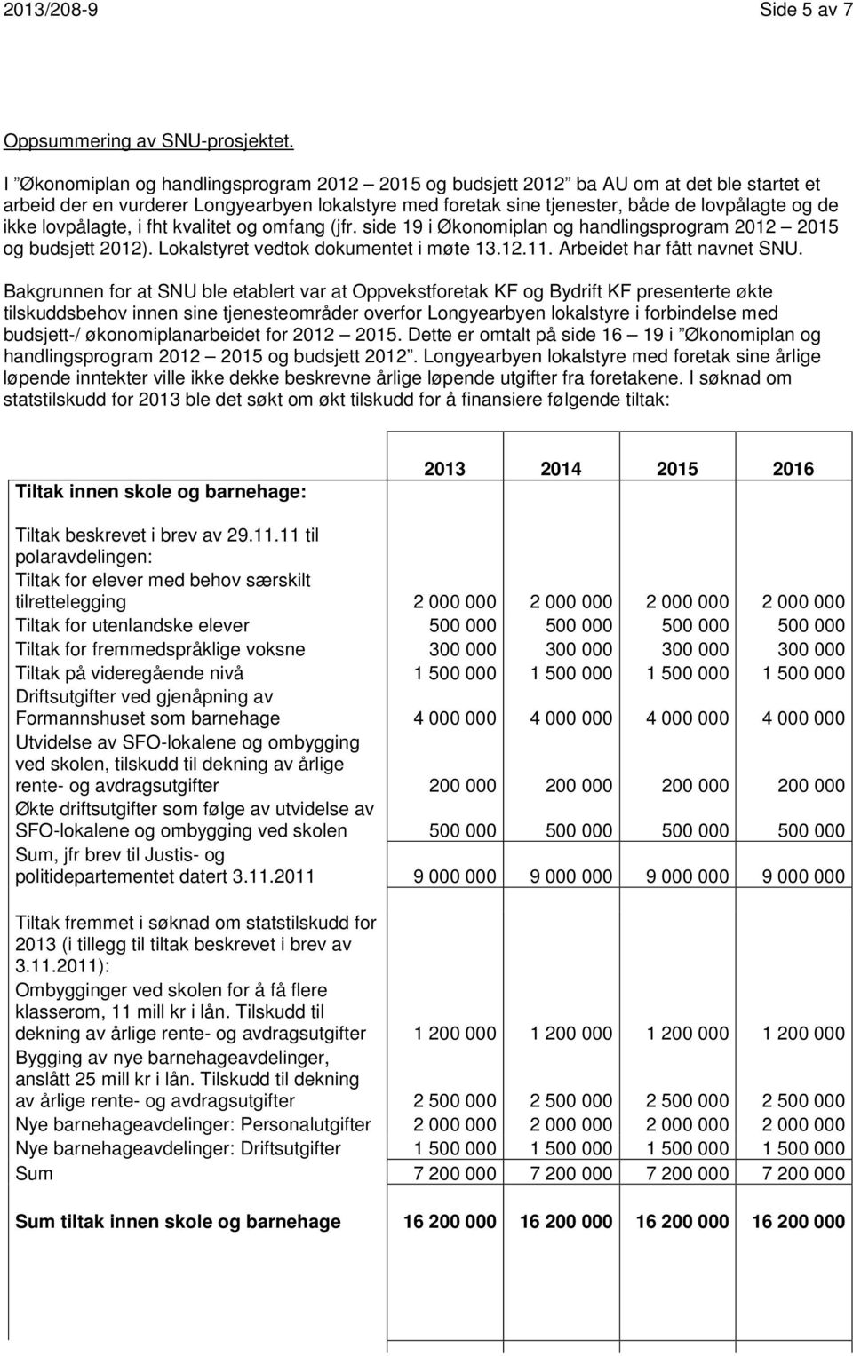 lovpålagte, i fht kvalitet og omfang (jfr. side 19 i Økonomiplan og handlingsprogram 2012 2015 og budsjett 2012). Lokalstyret vedtok dokumentet i møte 13.12.11. Arbeidet har fått navnet SNU.