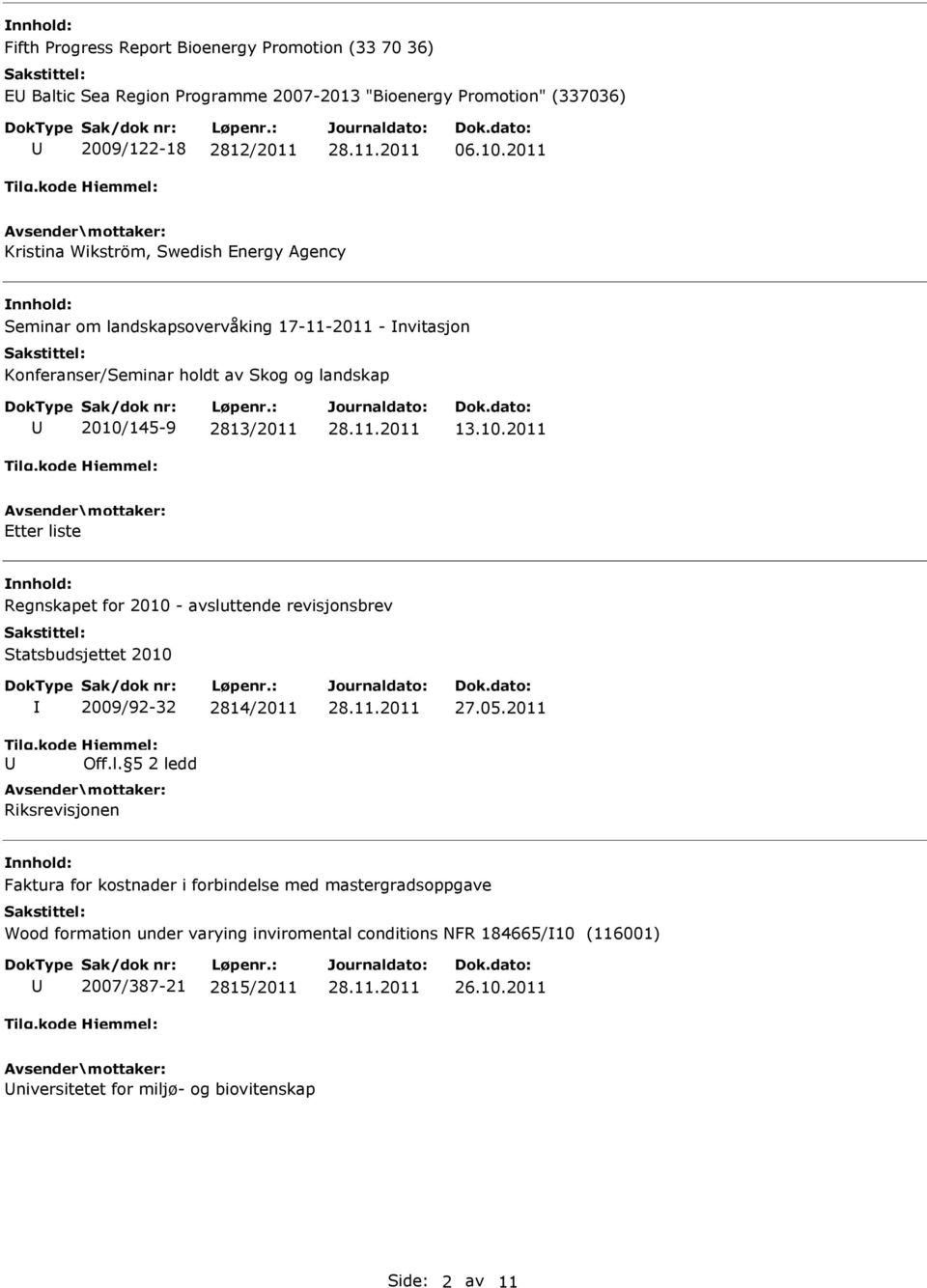 145-9 2813/2011 13.10.2011 Etter liste Regnskapet for 2010 - avsluttende revisjonsbrev Statsbudsjettet 2010 Tilg.kode 2009/92-32 2814/2011 Hjemmel: Off.l. 5 2 ledd Riksrevisjonen 27.