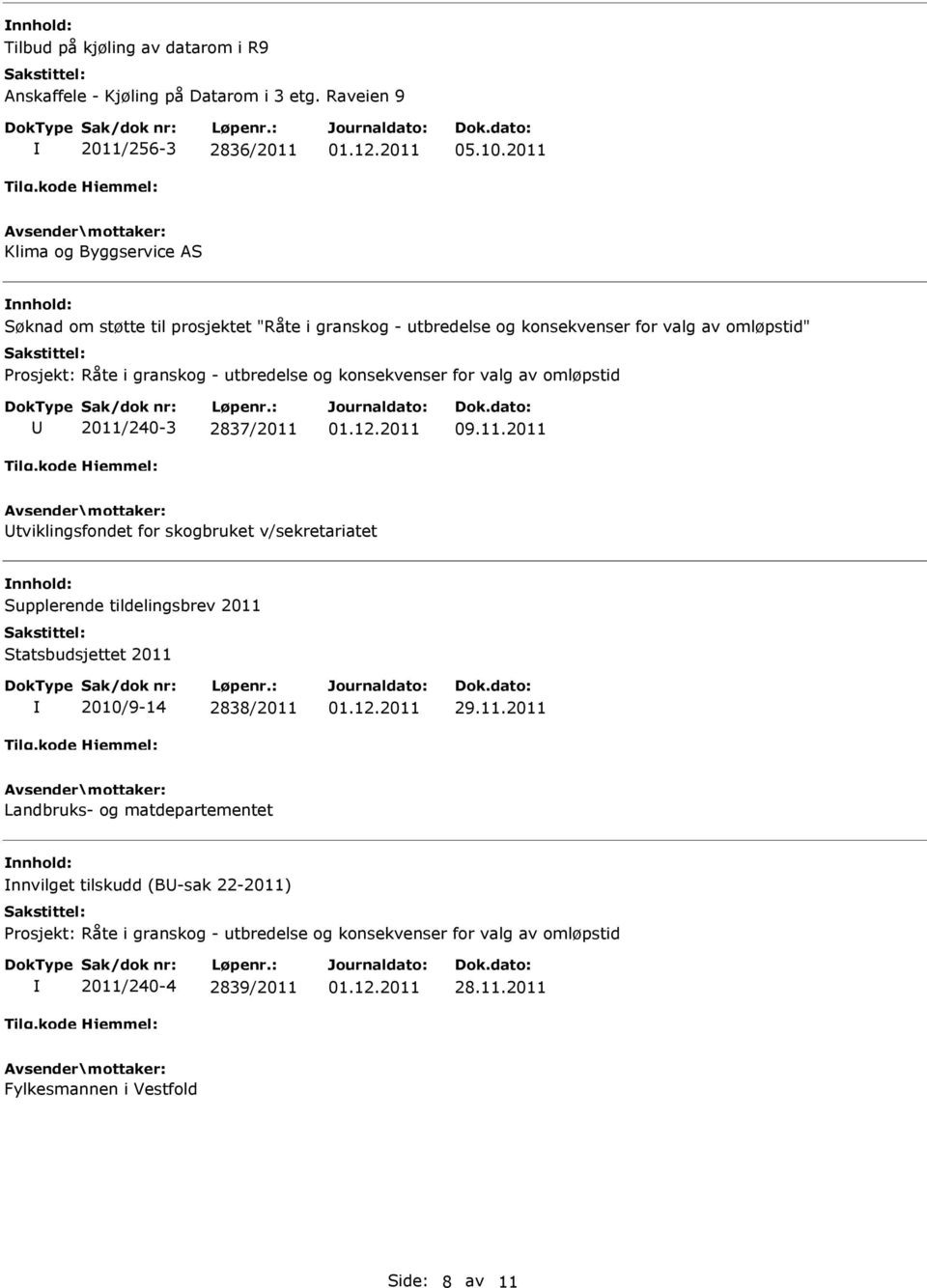 utbredelse og konsekvenser for valg av omløpstid 2011/