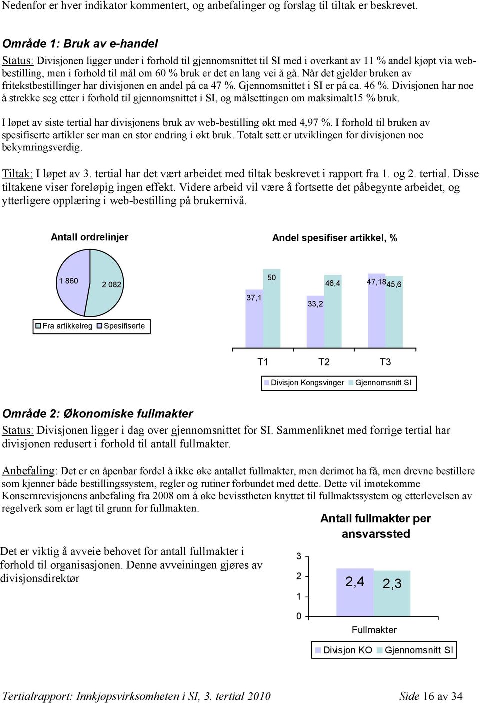 vei å gå. Når det gjelder bruken av fritekstbestillinger har divisjonen en andel på ca 47 %. Gjennomsnittet i SI er på ca. 46 %.