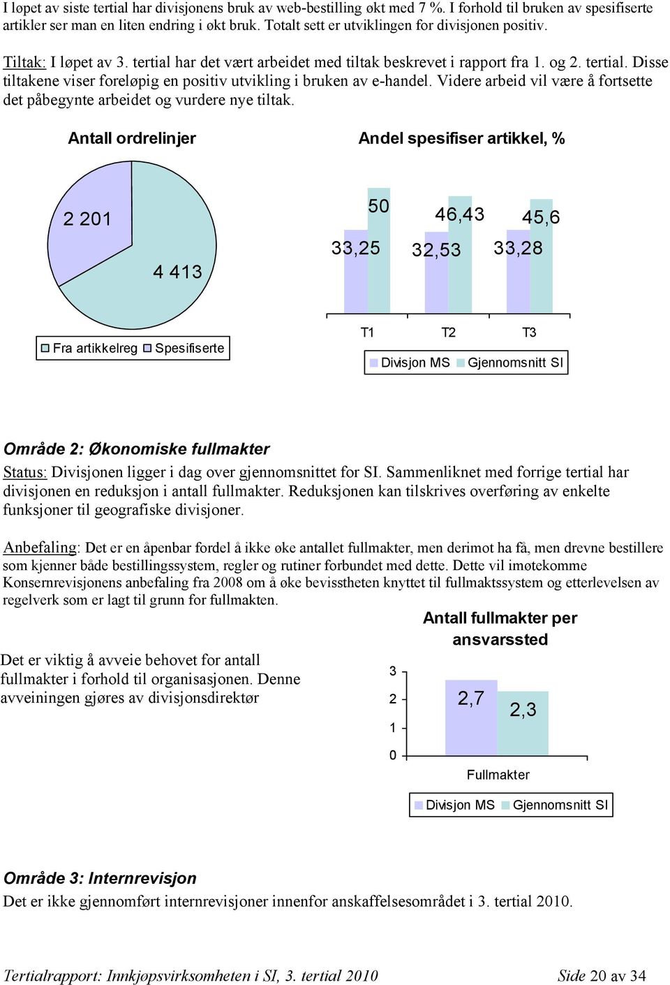 Videre arbeid vil være å fortsette det påbegynte arbeidet og vurdere nye tiltak.