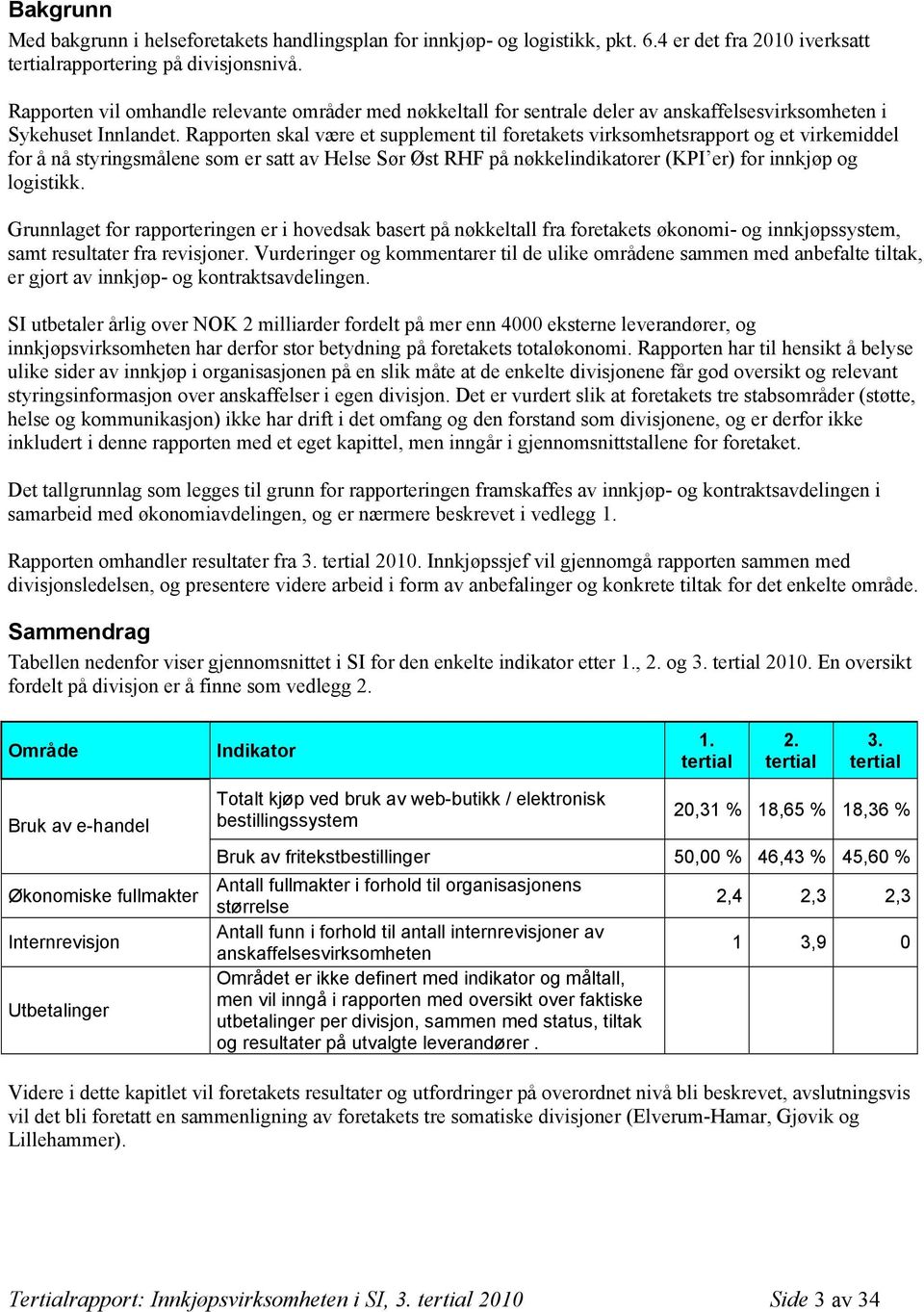 Rapporten skal være et supplement til foretakets virksomhetsrapport og et virkemiddel for å nå styringsmålene som er satt av Helse Sør Øst RHF på nøkkelindikatorer (KPI er) for innkjøp og logistikk.