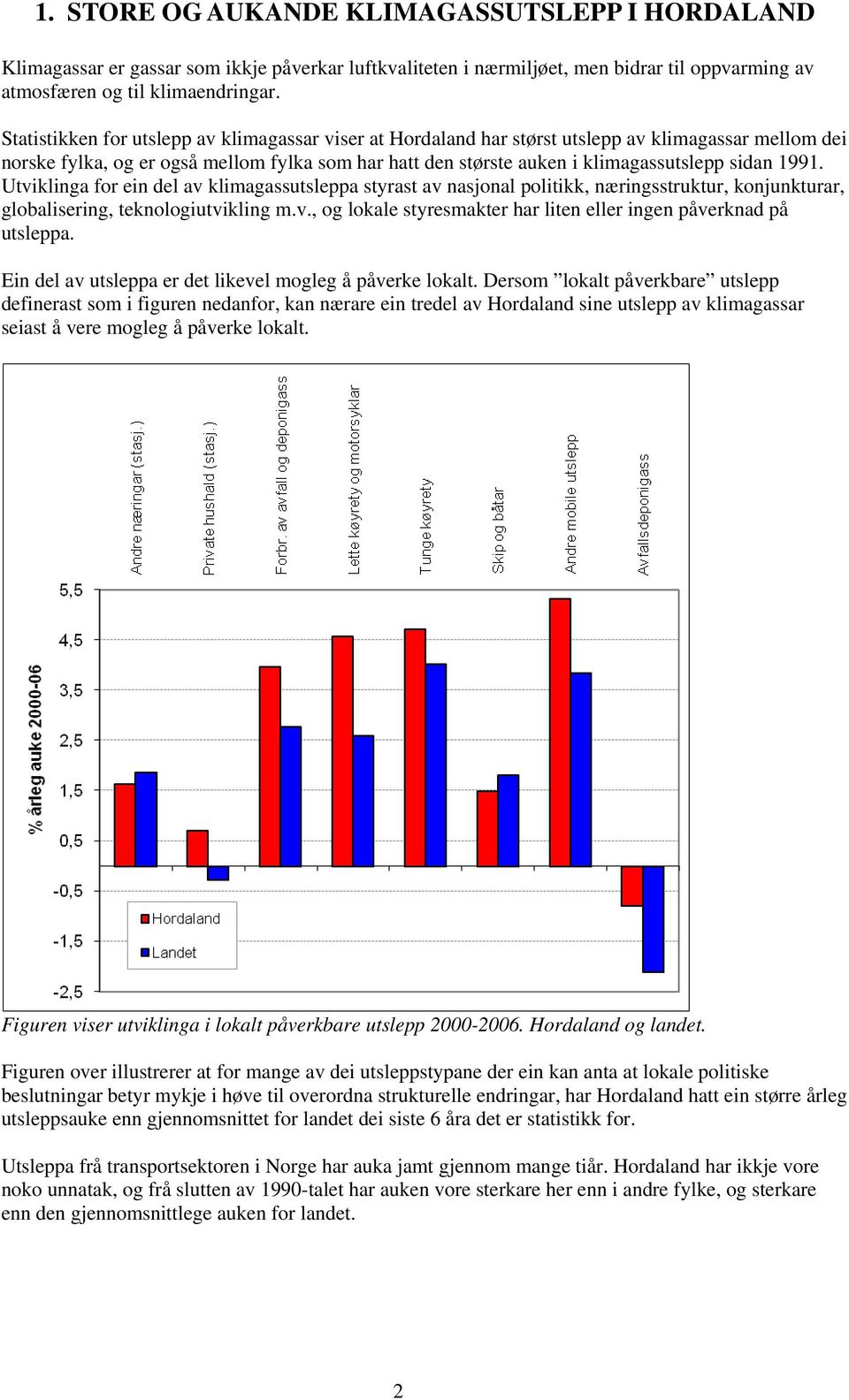 1991. Utviklinga for ein del av klimagassutsleppa styrast av nasjonal politikk, næringsstruktur, konjunkturar, globalisering, teknologiutvikling m.v., og lokale styresmakter har liten eller ingen påverknad på utsleppa.