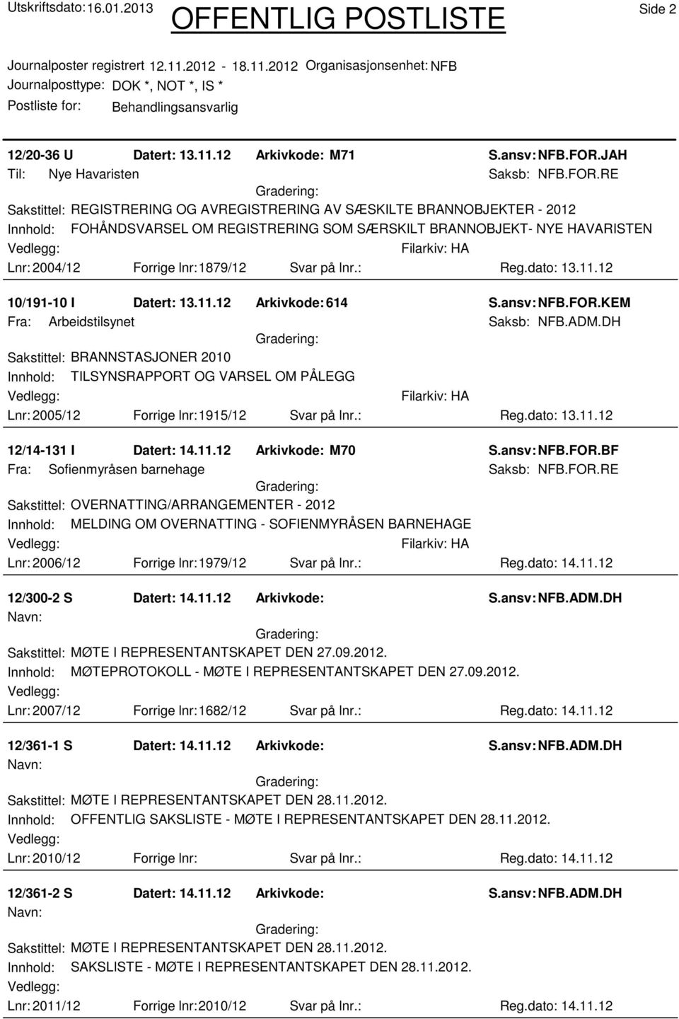 RE Sakstittel: REGISTRERING OG AVREGISTRERING AV SÆSKILTE BRANNOBJEKTER - 2012 Innhold: FOHÅNDSVARSEL OM REGISTRERING SOM SÆRSKILT BRANNOBJEKT- NYE HAVARISTEN Lnr: 2004/12 Forrige lnr:1879/12 Svar på