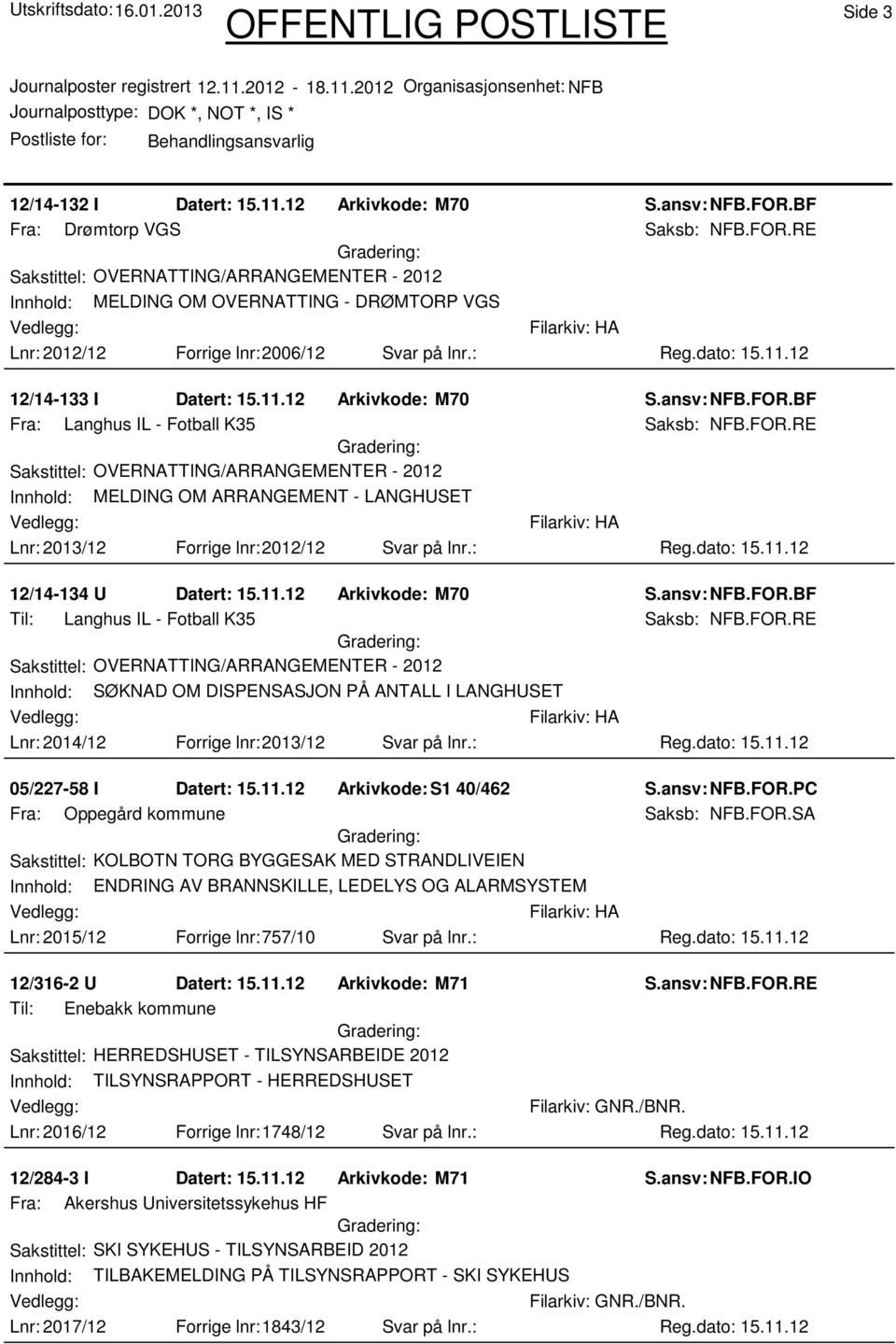 11.12 Arkivkode: M70 Til: Langhus IL - Fotball K35 Saksb: NFB.FOR.RE Innhold: SØKNAD OM DISPENSASJON PÅ ANTALL I LANGHUSET Lnr: 2014/12 Forrige lnr:2013/12 Svar på lnr.: Reg.dato: 15.11.12 05/227-58 I Datert: 15.