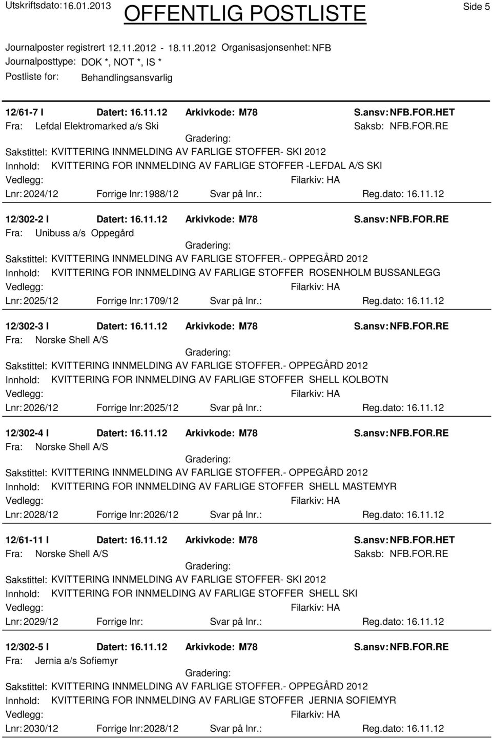 12 12/302-2 I Datert: 16.11.12 Arkivkode: M78 Fra: Unibuss a/s Oppegård Innhold: KVITTERING FOR INNMELDING AV FARLIGE STOFFER ROSENHOLM BUSSANLEGG Lnr: 2025/12 Forrige lnr:1709/12 Svar på lnr.: Reg.