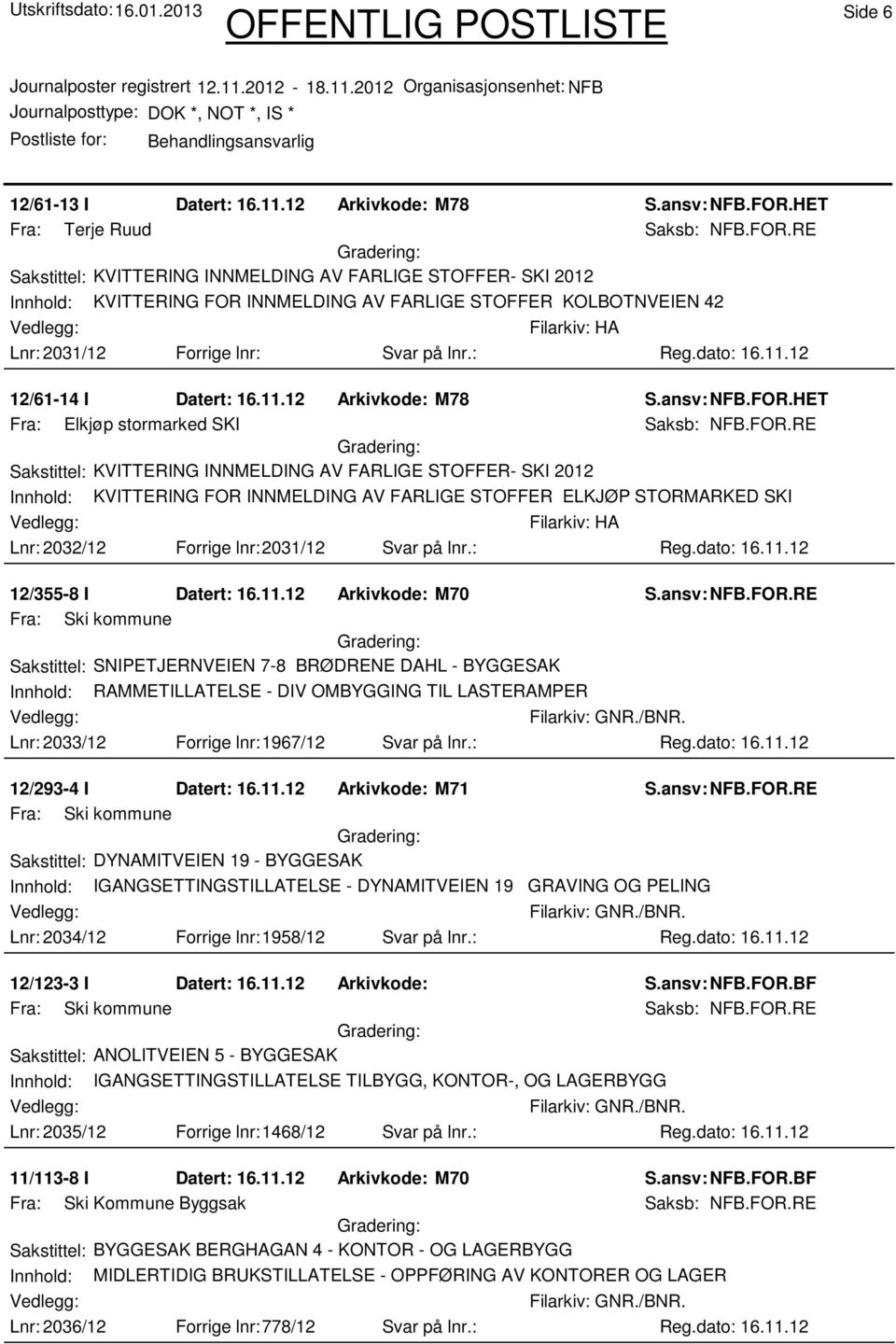 RE Innhold: KVITTERING FOR INNMELDING AV FARLIGE STOFFER ELKJØP STORMARKED SKI Lnr: 2032/12 Forrige lnr:2031/12 Svar på lnr.: Reg.dato: 16.11.