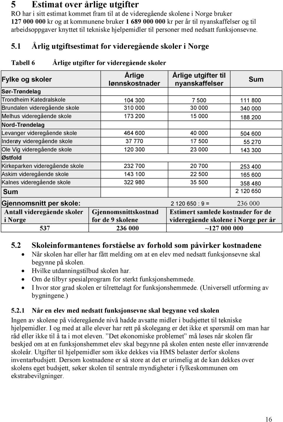 1 Årlig utgiftsestimat for videregående skoler i Norge Tabell 6 Fylke og skoler Årlige utgifter for videregående skoler Årlige lønnskostnader Årlige utgifter til nyanskaffelser Sum Sør-Trøndelag