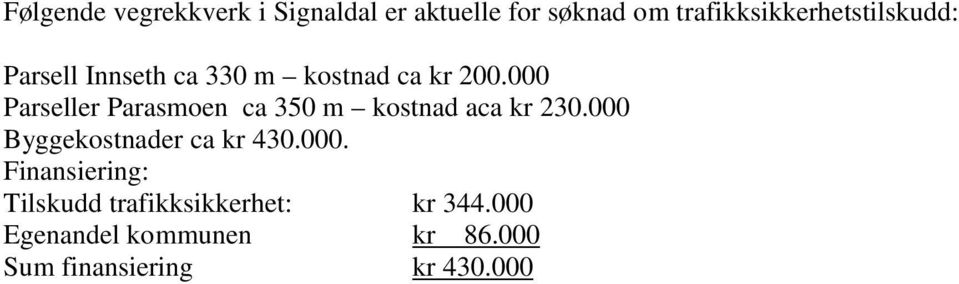 000 Parseller Parasmoen ca 350 m kostnad aca kr 230.000 Byggekostnader ca kr 430.
